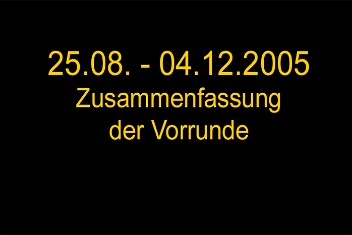 Zusammenfassung der Vorunde